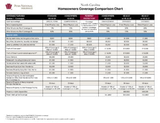 Comparison Chart_NC_92-226