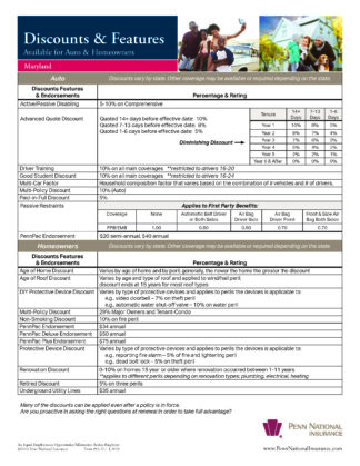 Discounts & Features – NC