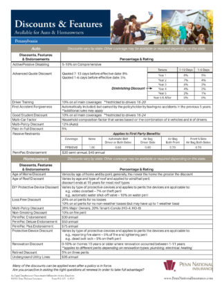Discounts Features_PA_92-225