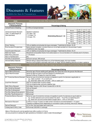Discounts & Features_VA_92-222