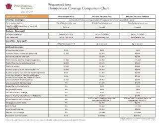 WI_HO Comparison Chart_92-187